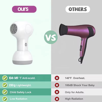 Busters Trådløse Baby (Hår)tørrer – Blid, Støjsvag & Sikker Varmluft